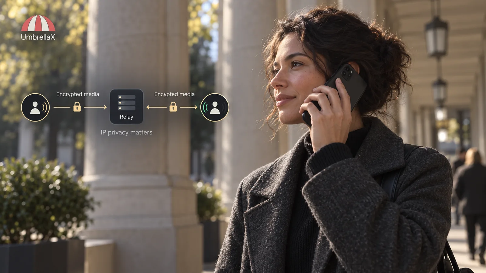 A person makes a private voice call beside an illustration of its network route.