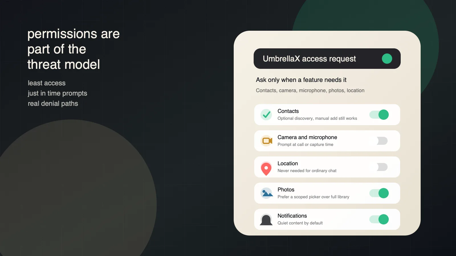 A smartphone permission screen showing contacts, camera, microphone, photos, and location controls for a private messenger.